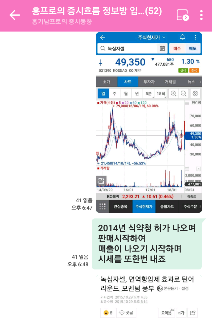 슈팅 나올 종목!! 길목에서 잡아 수익내자))) #녹십자셀 #녹십자랩셀 #녹십자엠에스 #녹십자 : 네이버 블로그