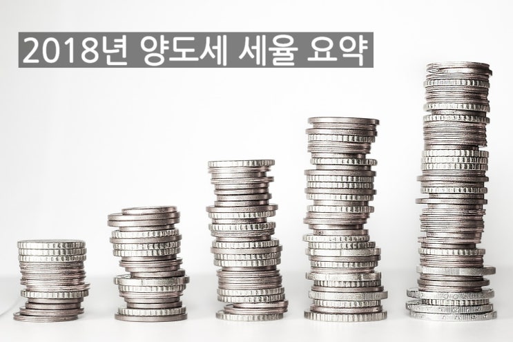 양도세 세율 정리 (2018년 9월 기준)