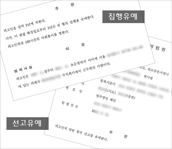 기소유예를 받았는데 전과기록이 남는 걸까 : 네이버 블로그 기소유예를 받았는데 전과기록이 남는 걸까 : 네이버 블로그