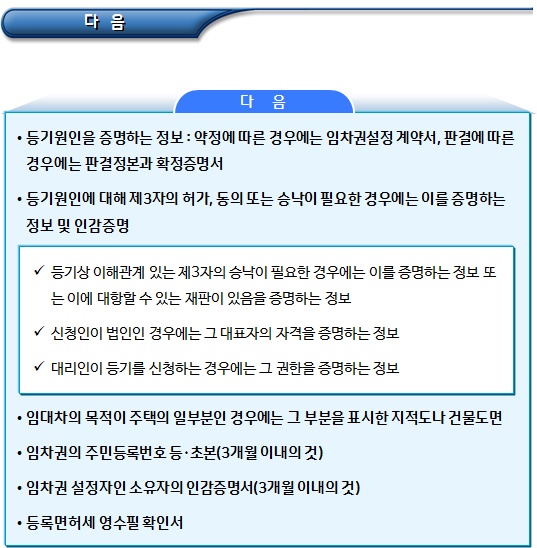 주택임대차 시 등기절차 및 효과 주택임대차 시 등기절차 및 효과