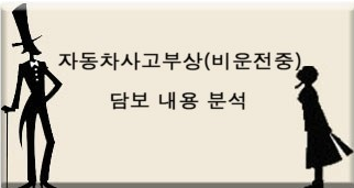 자동차 사고 부상 담보 태아 보험의 구성에 대해서