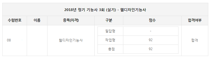  웹디자인기능사 실기시험 후기