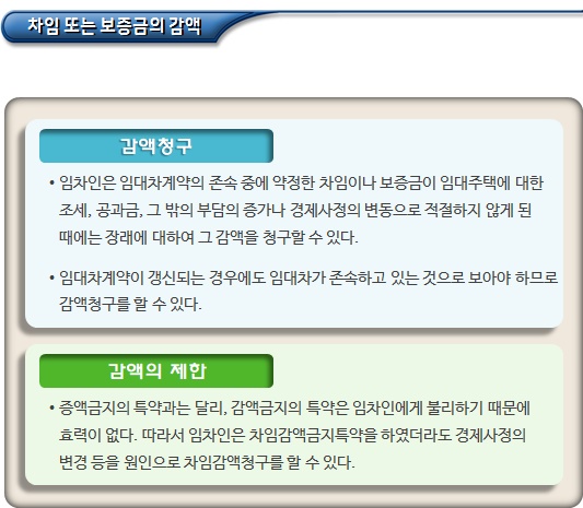 주택임대차 시 차임 또는 보증금의 증감청구 주택임대차 시 차임 또는 보증금의 증감청구