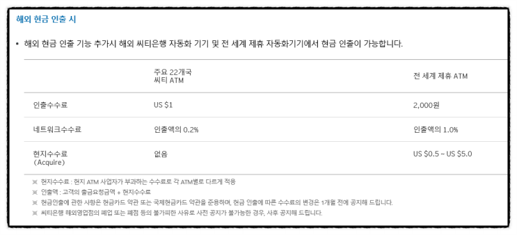  해외 현금 인출 시 유리한 씨티 국제현금카드