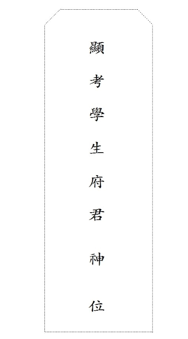 설날 차례, 제사 지방(紙榜) 쓰는 법, 부모 지방 쓰는 법, 아버지 제사 지방 쓰는 법