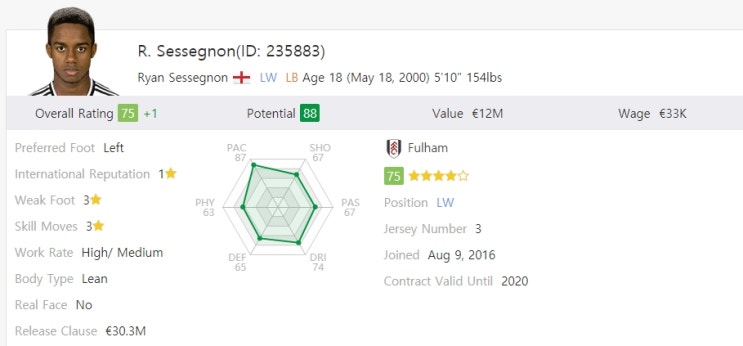  FIFA19 피파19 유망주 26인 추천 -수비수 편-