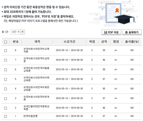  [한국어교원] 첫 학기 성적표를 받았다.