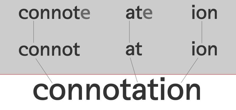 connote, connotation, denote, denotation - 어원, 어원학습, 단어 외우기 : 네이버 블로그