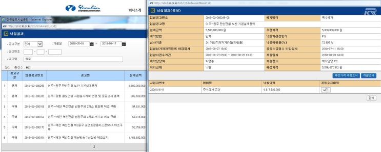 여주~원주(여주역, 서원주역, 남원주역) 단선전철 노반 기본설계 확정이 나왔습니다.