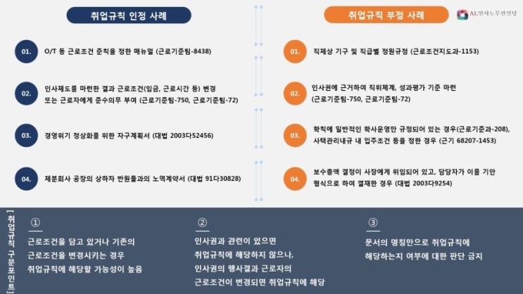  취업규칙의 구분 (취업규칙의 판단기준)