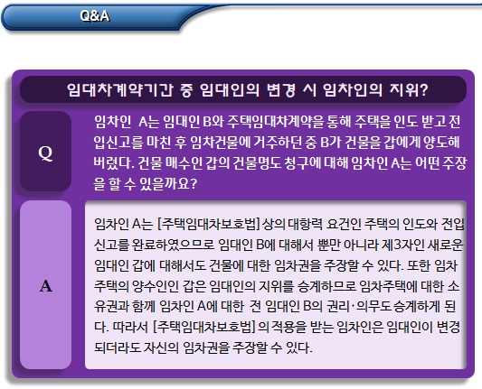 주택임대차 시 임차권의 승계 및 임대인의 지위 승계 주택임대차 시 임차권의 승계 및 임대인의 지위 승계
