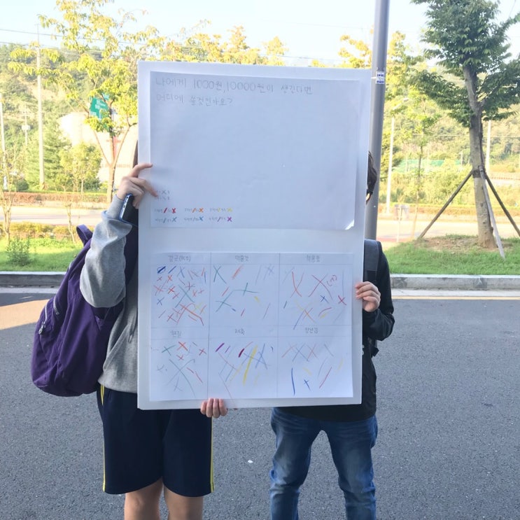  설문조사[어린이UX디자인][진주미술학원][초전동술학원][융합미술][진주융합교육]피카아트미술학원