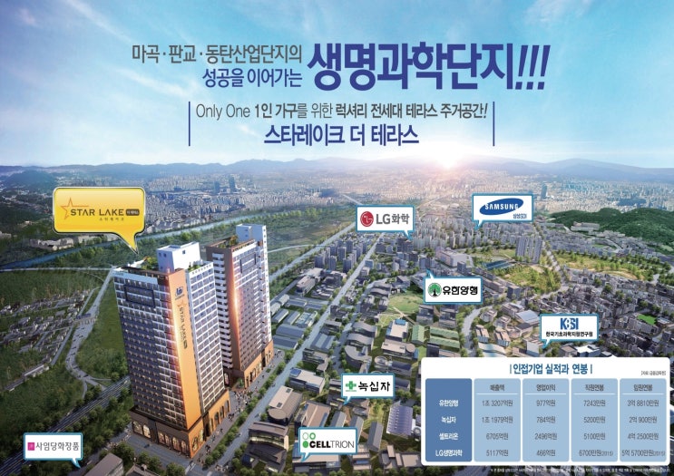  청주 오창 스타레이크 신축 오피스텔 투자 분양