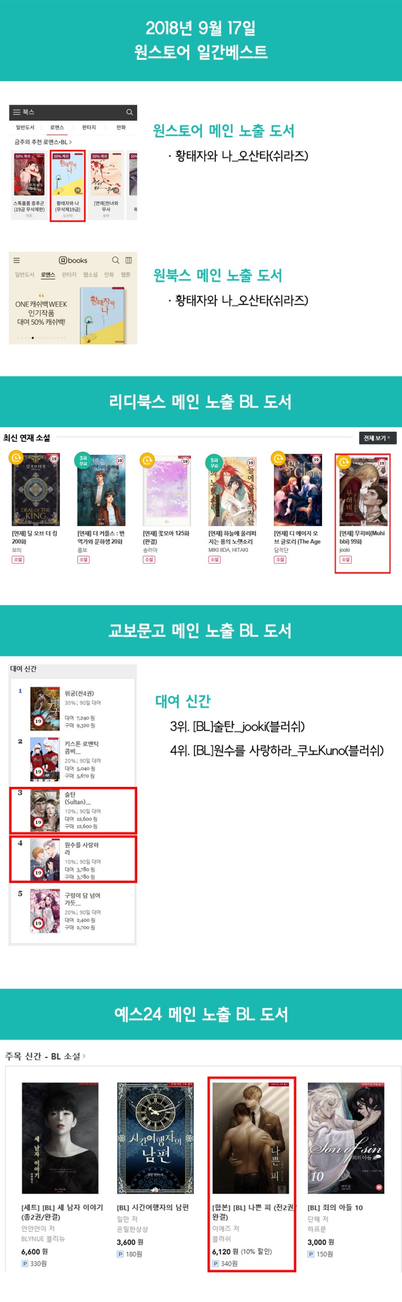 2018년 9월 17일 원스토어/리디북스/교보문고/예스24 나비트 유통 출판 도서 : 네이버 블로그