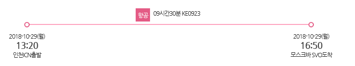  [출발확정]나의 완벽한 여행 러시아 & 북유럽 5국 12일 : 송네피요르드 관광 