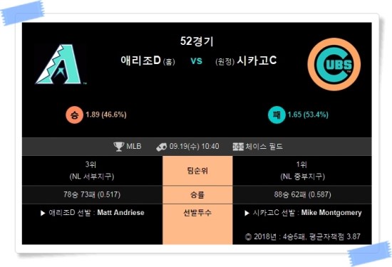 9월19일 애리조나 시카고<b>컵스</b> 메이저#칼럼