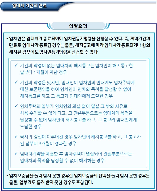 주택임대차 보증금의 회수 - 임차권등기명령 제도 주택임대차 보증금의 회수 - 임차권등기명령 제도