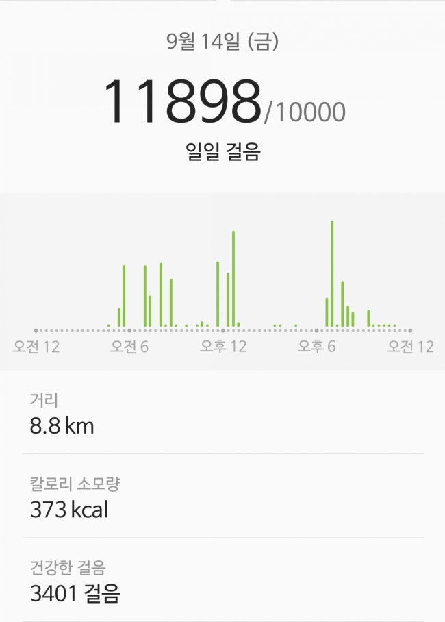 「2018.09.14 다이어트 운동일기 & 식단일기」