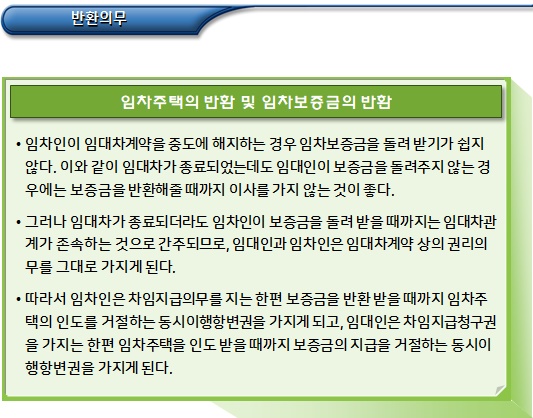 주택임대차 계약 종료의 원인 및 효과 주택임대차 계약 종료의 원인 및 효과