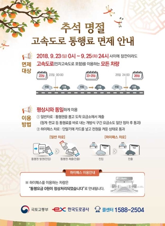  2018 추석 고속도로 통행료 면제 9월 23일부터 25일까지