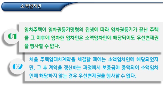 주택임대차 시 소액보증금의 우선변제