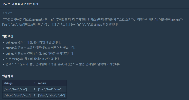  문자열 내 마음대로 정렬하기(프로그래머스 level1, 정렬, 파이썬)