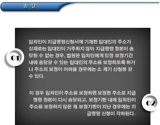 보증금 보호 - 집행권원 확보(지급명령 신청) 보증금 보호 - 집행권원 확보(지급명령 신청)