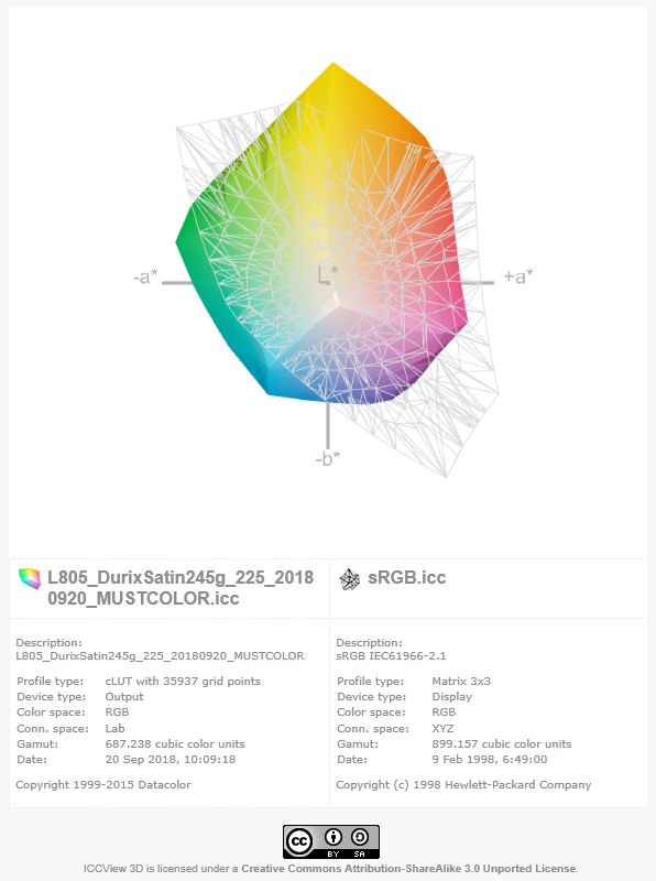 엡손 프린터 Epson L805 타제품과 색상 표현력 비교. : 네이버 블로그