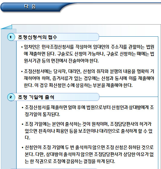 민사조정 신청 및 소액사건심판 제기 민사조정 신청 및 소액사건심판 제기