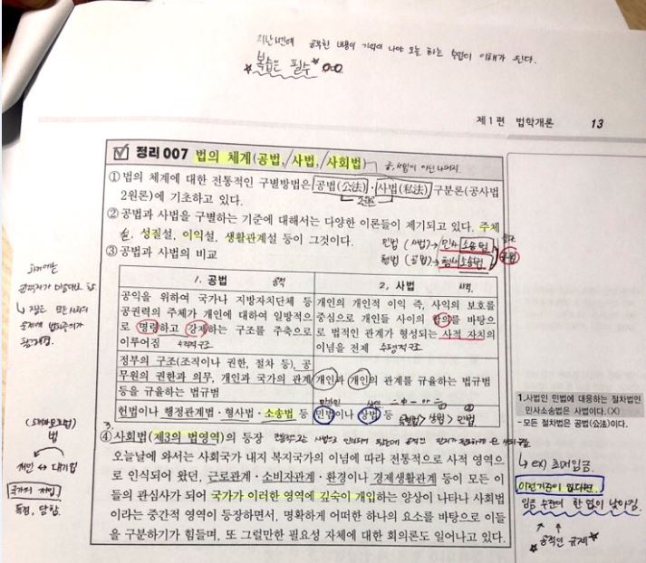  법체계 / NIAT 정보소양 강의 복습 180920