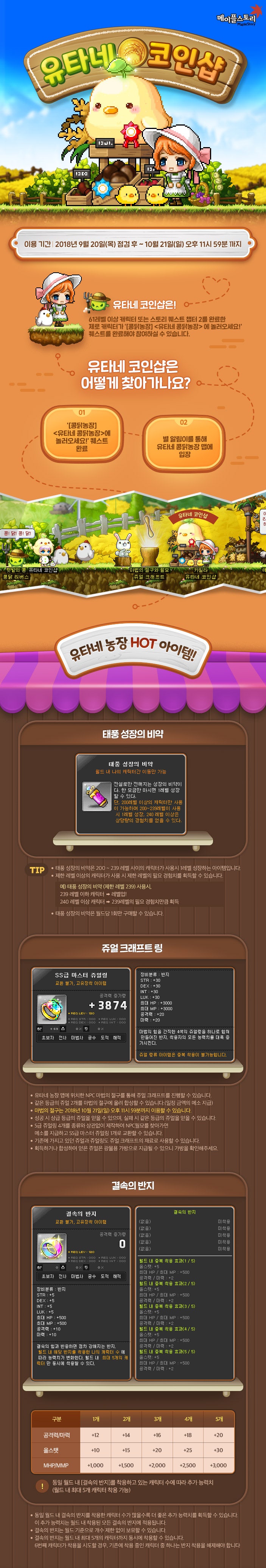 2018.09.20 메이플스토리 업데이트 : 유타네 코인샵 : 네이버 블로그