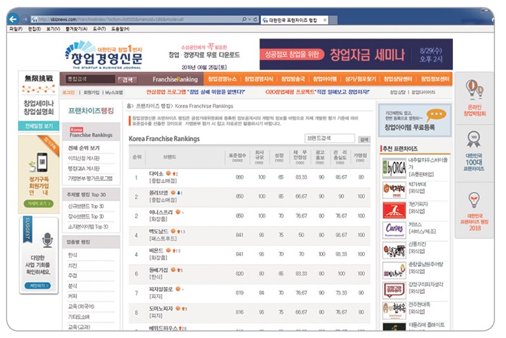  대한민국 프랜차이즈 랭킹 이용 방법