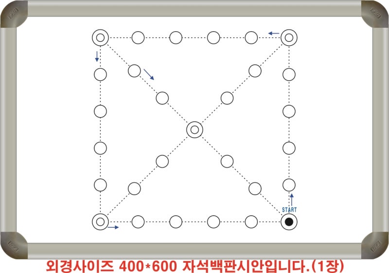 자석 화이트보드로 제작하신 윷놀이판입니다. : 네이버 블로그