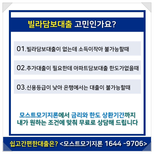  빌라담보대출 간단한 한도금리 확인