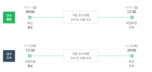  라오스 4박 5일(비엔티엔/방비엥)준특/블루라군포함
