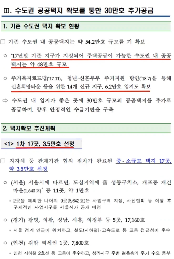 성동구치소 재건마을 개발로 보는 정부의 메시지