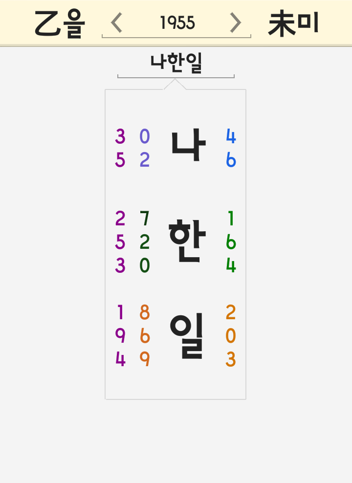 나한일 세운 풀이 <인생다큐 마이웨이 정은숙 유혜영 나한일전부인 사기 해동검도> 나한일 세운 풀이 <인생다큐 마이웨이 정은숙 유혜영 나한일전부인 사기 해동검도>