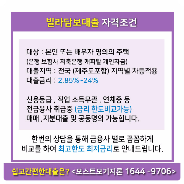  빌라담보대출