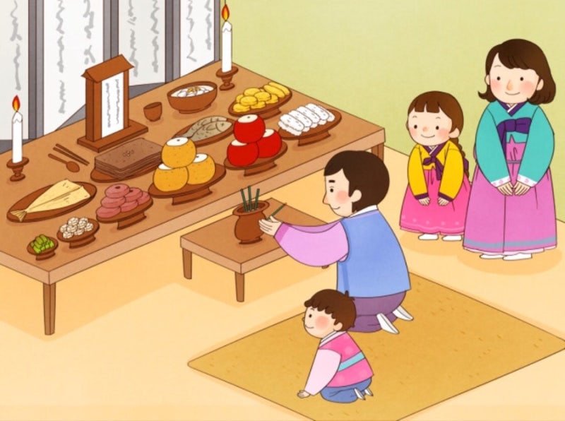 설날 추석 차례 지내는 법 / 설 차례 지내는 순서 / 설날 추석 차례상 차리는 법 / 지방 쓰는 법 : 네이버 블로그