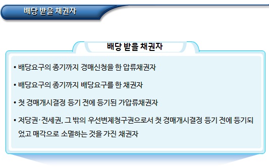 보증금 회수 - 강제경매 신청(PART II)