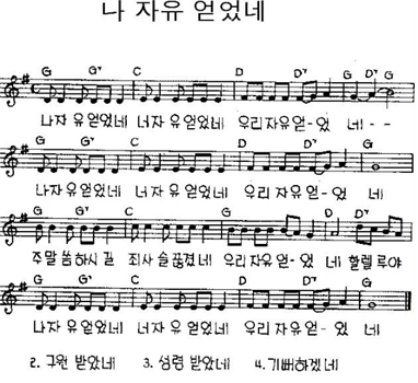 G코드 빠른 찬양 곡 모음 찬양콘티용 네이버 블로그