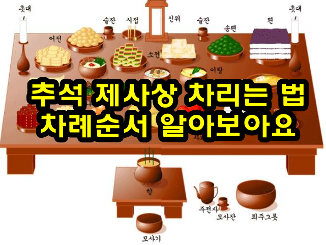  추석 제사상차림 차례상차리는법 차례순서 함께 알아보아요^^
