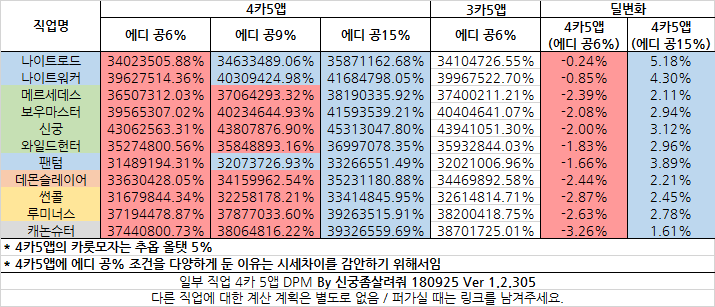 원본 크기로 보시려면 그림을 클릭하세요.