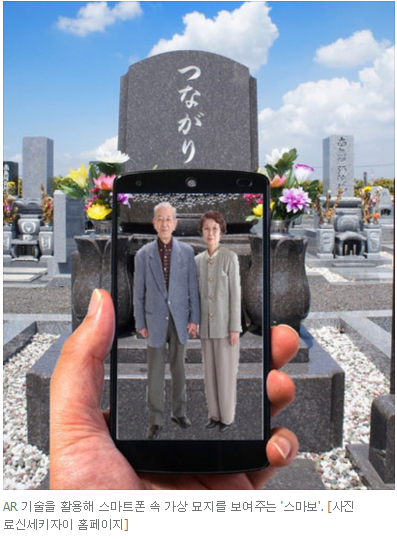 장례 진행하는 로봇, 스마트폰 속 묘지…초고령사회 일본에 등장한 新 장례 문화
