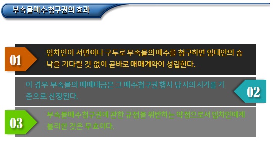 부속물매수청구권 및 유익비상환청구권 부속물매수청구권 및 유익비상환청구권