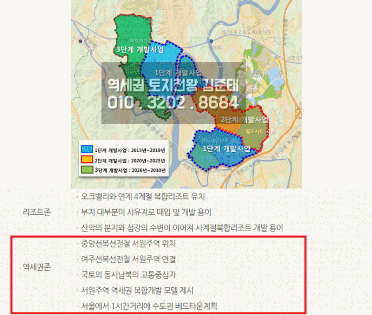  서원주역 투자 전 필독 - 3편 서원주역세권