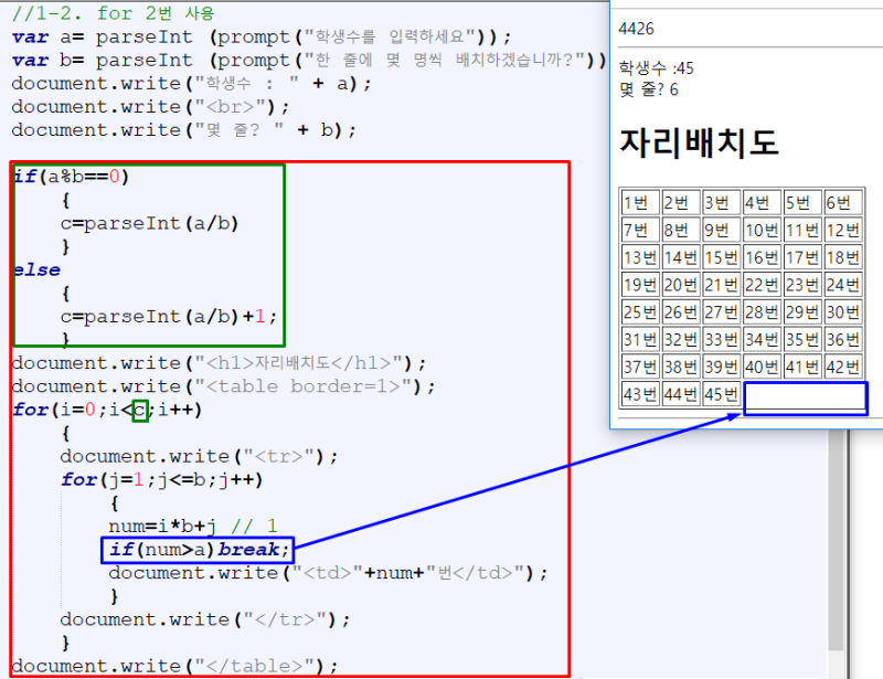 2018.09.27 3강 javascript - for문제(table, if, continue; , 중복for, parseInt ...
