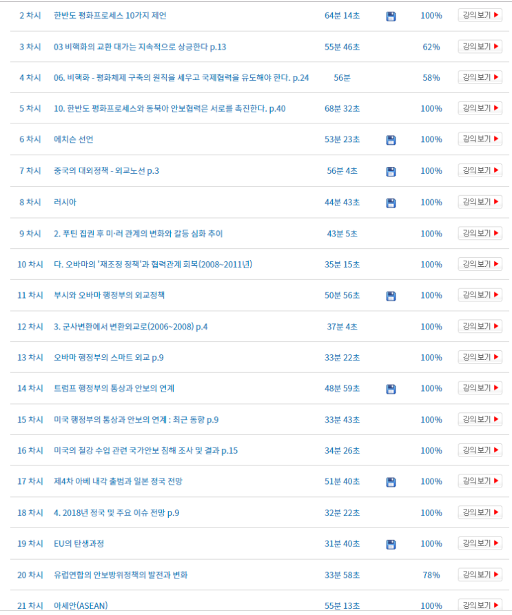  정책연구 기초/국정원 한국사논술 180927