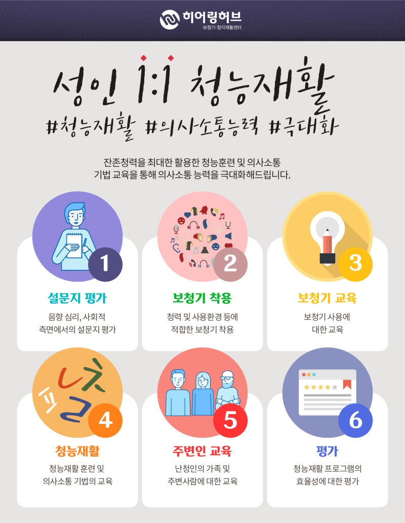 모두의 테스트, 뚜뚜닷컴, image size:800x1033