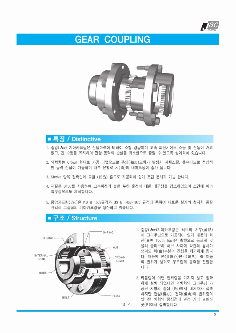 GEAR COUPLING : 네이버 블로그